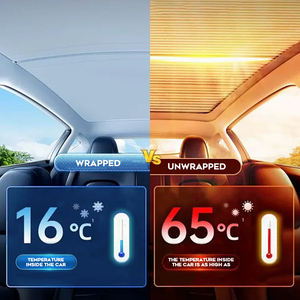 UV <strong>Protection</strong> PET <strong>Chameleon</strong> <strong>Film</strong> Colorful 99% UVR High Heat Insulation Solar <strong>Film</strong> High Definition Car Front Windshield <strong>Film</strong> - Product Image 5