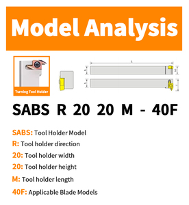 Bên ngoài chuyển công cụ chủ chính xác tự động Lathe bên ngoài rãnh công cụ chủ MGEHR1212-J3 với mgmn CNC Công cụ Cắt - Product Image 6