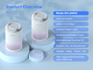 เครื่องฟอก<span class=keywords><strong>อากาศ</strong></span>แบบพกพาขนาดเล็กสำหรับบ้าน ดีไซน์ใหม่จากโรงงาน OEM พร้อมตัว<span class=keywords><strong>กรอง</strong></span><span class=keywords><strong>อากาศ</strong></span>แบบ HEPA เสียงเบา ปรับแต่งได้ - Product Image 2