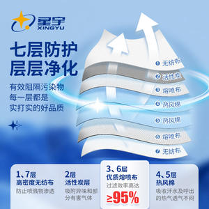 Mascarilla Respiratoria KN95 Starry Sky con Válvula, 3 Capas de Carbón Activado, Protección Contra el Polvo, Uso Industrial - Product Image 5