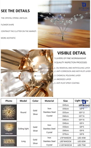 Luci Nordic Modern Luminaire supendu Design salone lampada a sospensione per soggiorno Vintage <span class=keywords><strong>Retro</strong></span> lampadario a tarassaco - Product Image 3