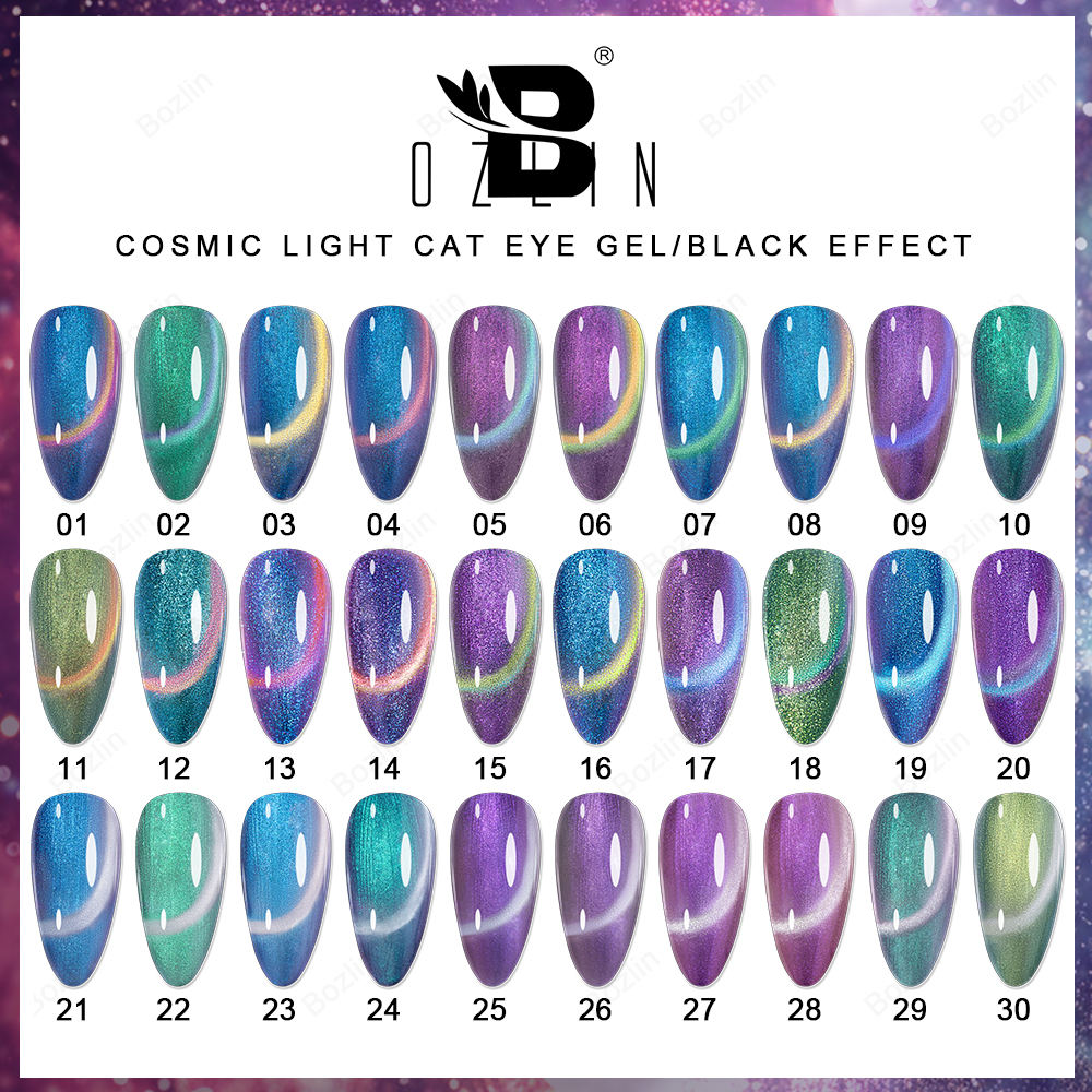 Graphique de couleur