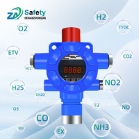 Analyseur fixe en ligne d'oxygène toxique O2, détecteur d'alarme de fuite de gaz éthylène et ammoniac