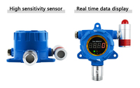 Detector Alarma de Fugas de Gas ATEX para GLP LIE CH4 Metano y Gas Natural