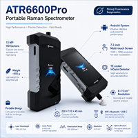ATR6600Pro (1064±0.5nm) Raman Spectrometer for Scientific Research Portable Analyzer