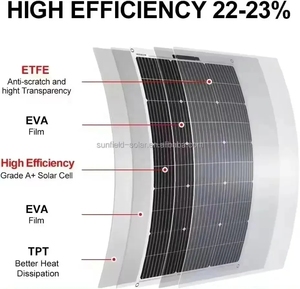 Tùy chỉnh 130 Wát linh hoạt <span class=keywords><strong>panel</strong></span> năng lượng mặt trời nhà máy 26.4V Mono hetero-junction tế bào cho Marine van hệ thống 100 wát 120 Wát 130 Wát năng lượng mặt trời bảng điều khiển - Product Image 2