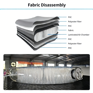 Bateaux gonflables directement de l'usine, bateau gonflable géant très résistant pour les excursions aquatiques commerciales et les aventures en groupe - Product Image 5