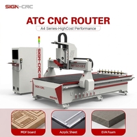 Router CNC ATC de Alta Eficiencia 4x8 con Cambiador Automático de Herramientas Lineal para Trabajos en Madera y Muebles