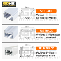 Moteur de rideau intelligent WiFi Tuya en gros, commande à distance par application, rail de rideau électrique, moteur de rideau automatique pour maison intelligente