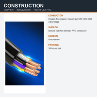 Kabel Instrumen Rantai Tarik Fleksibel TRVV 0.3-2.5mm2 2-40 Core Berjaket PVC Fleksibel Tinggi Tembaga Bebas Oksigen Tanpa Pelindung untuk Robot