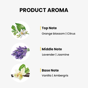 Gel de Ducha y Baño Perfumado Hidratante de Larga Duración para Mujer Aoying, 500 ml, para Todo Tipo de Piel - Product Image 4