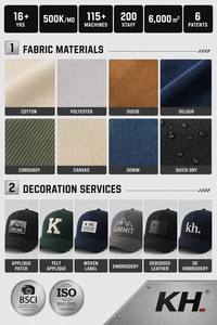 Gorra Deportiva Perforada con Láser, Autorizada por Fábrica BSCI, con Ribete Reflectante para Marcas Globales de IP - Product Image 4