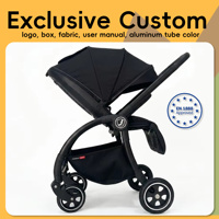 Poussette Bébé Land Leopard Eagle-s Pliable en Alliage d'Aluminium, Capacité de Charge 20KG, Landau de Luxe pour 0-3 Ans, Prix Usine