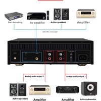Lecteur de musique HIFI sans perte, décodage de bande maîtresse DSD, puce AK4493EQ, décodeur DAC numérique, alliage d'aluminium, écran 2"-4"