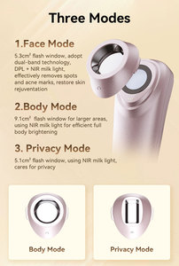 New OEM nhà sử dụng chăm sóc da chống lão hóa massage cổ vẻ đẹp thiết bị khuôn mặt trẻ hóa mắt làm giảm nếp nhăn Massager thiết bị - Product Image 5