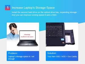 Nhựa SATA 3.0 <span class=keywords><strong>2nd</strong></span> <span class=keywords><strong>HDD</strong></span> <span class=keywords><strong>Caddy</strong></span> 9.0Mm/9.5Mm 2.5 "SSD Trường Hợp Đĩa Cứng Bao Vây Cho Máy Tính Xách Tay - Product Image 5