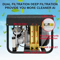 Compresseur d'air électrique PCP TUXING pour plongée sous-marine, avec double filtre intégré, refroidissement par ventilateur, 4500 psi, 220 V, 30 MPa, 300 bars, arrêt automatique, vente en gros
