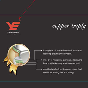 ชุดเครื่องครัว 12 ชิ้น หรูหรา ผลิตจากทองแดงและสแตนเลส 18-10 แบบสามชั้น เป็นมิตรกับสิ่งแวดล้อม ใช้กับเตาอบได้ บรรจุในกล่องของขวัญ ปลอดภัยสำหรับอาหาร - Product Image 3