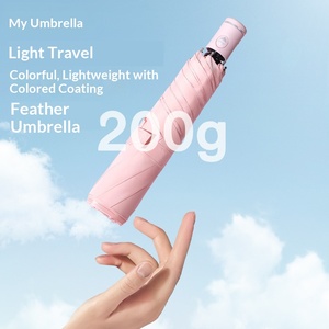 Paraguas de Tres Pliegues Automático de Aleación de Aluminio Ultraligero con Diseño de Pluma y Sombreado de Color, Impresión por Sublimación para Fabricantes - Product Image 2