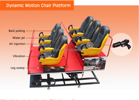Chaise commerciale de simulateur de cinéma de mouvement 5D avec l'intégration VR Plate-forme mobile à 6 axes Effets de vibration et de vent synchronisés