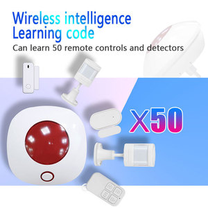 Sirena Estroboscópica Inteligente WiFi Tuya de 110dB para Interiores con Sensores Inalámbricos de 433Mhz PST-SN11, Precio de Fábrica al por Mayor - Product Image 5