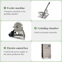 Machine à broyer et pulvériser pour sucre, légumes, poudre de coquille d'œuf superfine, poudre de pois chiches