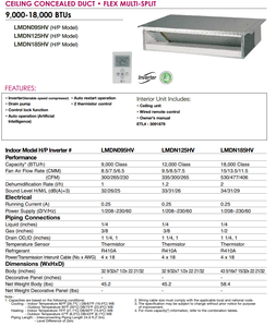 Aire Acondicionado Multizona por Conductos, Mini Split, Frío/Calor, <span class=keywords><strong>Cassette</strong></span>, Inverter DC, R410a/R32, 36000-48000 BTU, para el Hogar - Product Image 6