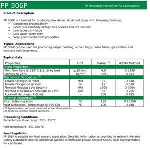 Заводская цена <span class=keywords><strong>PP</strong></span> 570P 5704PR 5703P 575P 5705P 5705PR литье под давлением полипропилен для общего назначения - Product Image 3