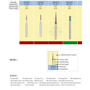 Catalogue de 154 fraises dentaires à grande vitesse, fraises en acier, fraises en diamant, échantillons, source d'alimentation électrique et manuelle, matériaux dentaires - Product Image 3