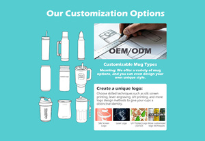 Customized Slim Skinny Acrylic Pastel Colored Semi-Matte <strong>Tumblers</strong> Reusable 16oz <strong>Plastic</strong> Cups Skinny <strong>Tumbler</strong> with Lids and Straws - Product Image 5