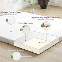 Matelas pliable sur mesure à trois volets en mousse haute densité, futon japonais convertible en canapé-lit pour la sieste