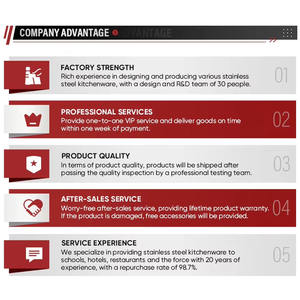 Chariot Desserte de Cuisine Multi-usages à Roulettes en Acier Inoxydable Taille Personnalisée pour Service Hôtelier et Restauration - Product Image 6