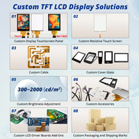 Services ODM, écran LCD TFT médical industriel de 3,5 pouces, résolution 320x240, écran LCD TFT personnalisé, module d'écran LCD TFT étanche
