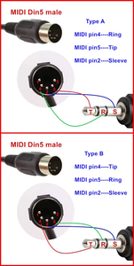 Tùy Chỉnh Góc Phải 3.5Mm DC 5pin Nam Nam PVC Âm Thanh Adapter Chuyển Đổi Cáp Cho Loa Và Màn Hình - Product Image 2