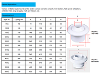 Buse d'air sphérique ABS, diffuseur à jet réglable, sortie d'air de ventilation HVAC 75 mm
