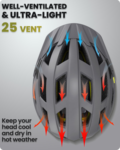 Fabricant OEM OutdoorMaster Casques de vélo de route GEM pour adultes avec système <span class=keywords><strong>MIPS</strong></span> - Product Image 3