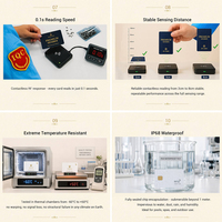 Kontaktloser IC-ID-Kartenhersteller Maßgefertigte RFID-Smartcard mit Chip für Hotel-Schlüsselkarten-Zugangskontrolle Langlebig