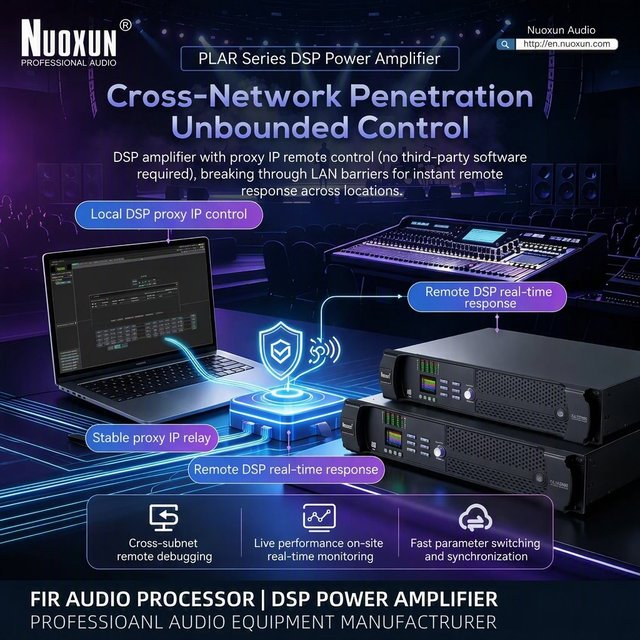NUOXUN 4-Channel Professional Fir DSP Power Amplifier with Durable Metal Construction