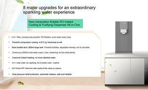 Distributeur d'<span class=keywords><strong>eau</strong></span> <span class=keywords><strong>gazeuse</strong></span> électrique intégré et purificateur RO avec chauffage intelligent en 3 secondes pour usage domestique et commercial - Product Image 4