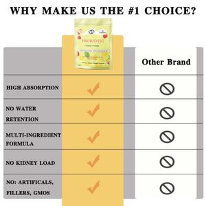 Suplementos de Gomitas Probióticas Personalizables en Oferta - Suplementos Nutricionales Probióticos con 5 Mil Millones de UFC - Product Image 3