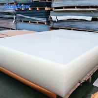 Feuille de plexiglas PMMA personnalisée de 1 mm à 30 mm, feuille acrylique transparente, prix d'usine en gros, plaque Perspex pour découpe laser