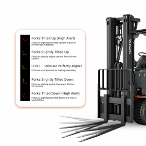 New một nút hiệu chuẩn xe nâng tải levelindicator mà không cần cài đặt Battery Powered kỹ thuật số cấp hỗ trợ cho xe nâng - Product Image 3