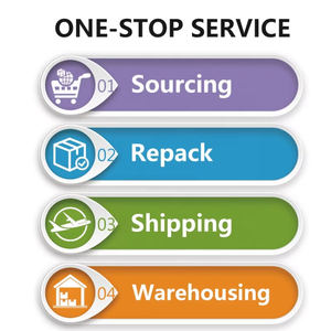 Dropshipping agente cina in tutto il mondo No Moq evasione ordini <span class=keywords><strong>Ddp</strong></span> consegna rapida agente privato Drop Shipping fornitori - Product Image 2