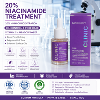 Serum Vitamin C Potensi Tinggi 20% Niacinamide dengan Ekstrak Meadowsweet, Pencerah Wajah Cair 20ml, Label Pribadi Kustom OEM