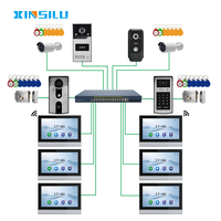 XINSILU Tuya système d'interphone vidéo IP 10 pouces Ips écran tactile interphone haute qualité sonnette audio bidirectionnelle avec POE