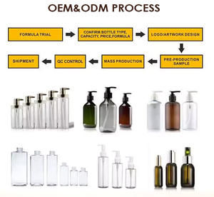 Vente en gros d'usine - Traitement capillaire à l'huile d'argan et aux vitamines - Masque capillaire nourrissant et réparateur pour cheveux abîmés, secs et frisés - Product Image 5