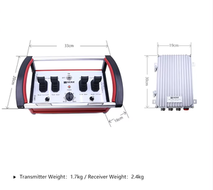 Les fabricants produisent des commandes sans fil personnalisées 4 5 6 7 joysticks télécommandes industrielles pour les grues de camion - Product Image 3