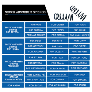 Pour Toyota véhicule tout-terrain Lc80 Land Cruiser <span class=keywords><strong>80</strong></span> amortisseur ressort hélicoïdal pneumatique - Product Image 5