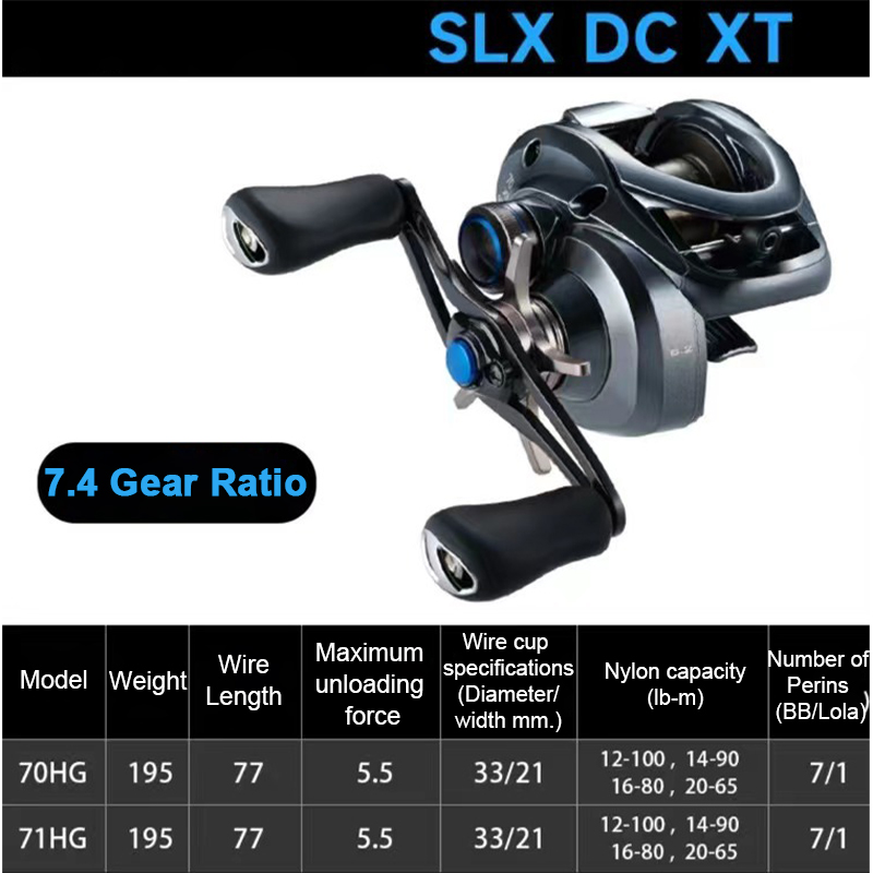 23SLX XT DC 70HG ขวามีสัญญาณรบกวน