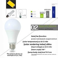 Ampoule LED à lumière chaude 3000K E27 12V 24V 36V, haute luminosité, basse tension, éclairage pour bateaux de pêche, machines-outils